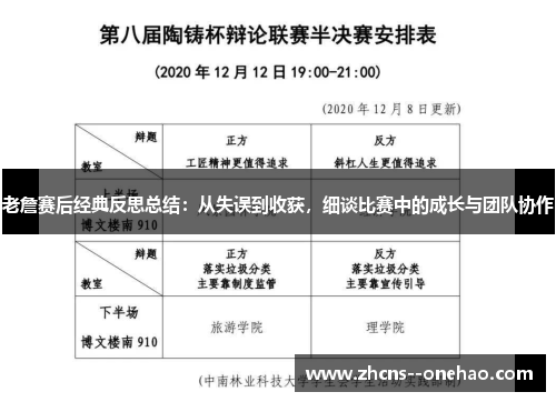 老詹赛后经典反思总结：从失误到收获，细谈比赛中的成长与团队协作