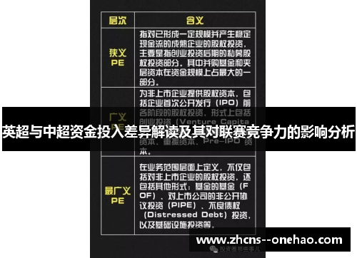 英超与中超资金投入差异解读及其对联赛竞争力的影响分析