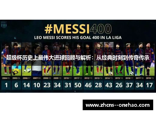 超级杯历史上最伟大进球回顾与解析：从经典时刻到传奇传承