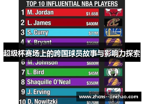 超级杯赛场上的跨国球员故事与影响力探索