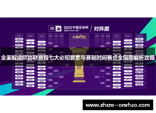 全面解读欧协联赛程七大必知要素与赛制时间看点全指南解析攻略