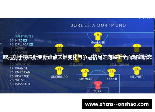 欧冠射手榜最新更新盘点关键变化与争冠格局走向解析全面观察新态 欧冠射手榜最新更新盘点关键变化与争冠格局走向解析全面观察新态