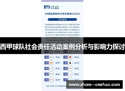 西甲球队社会责任活动案例分析与影响力探讨
