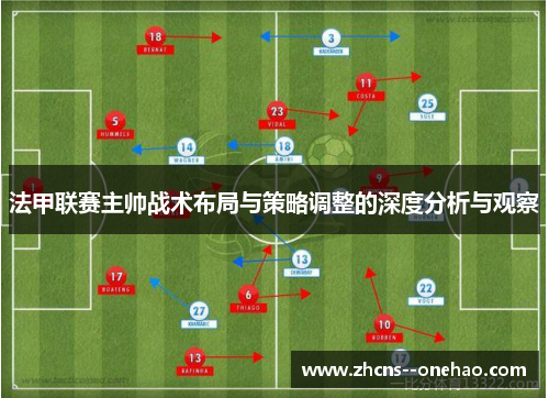 法甲联赛主帅战术布局与策略调整的深度分析与观察 法甲联赛主帅战术布局与策略调整的深度分析与观察