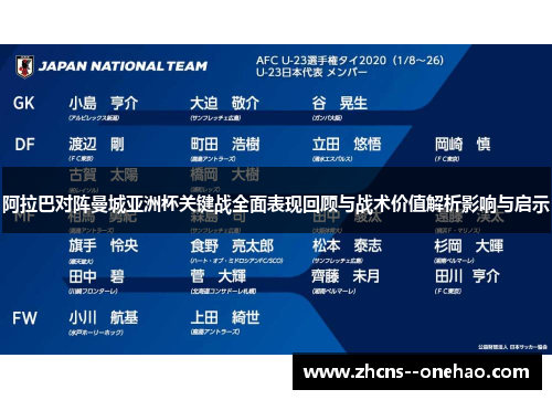 阿拉巴对阵曼城亚洲杯关键战全面表现回顾与战术价值解析影响与启示