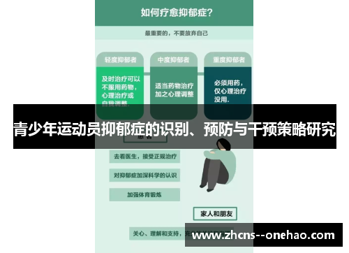 青少年运动员抑郁症的识别、预防与干预策略研究