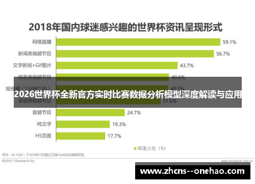 2026世界杯全新官方实时比赛数据分析模型深度解读与应用